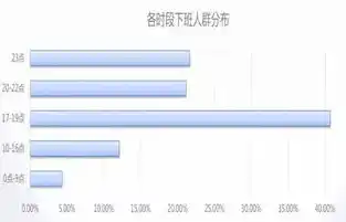 揭秘0.1折平台，如何低成本购物，实现物超所值？