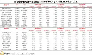 0.1折平台排行，揭秘0.1折平台排行，揭秘热门平台的购物秘密与优势