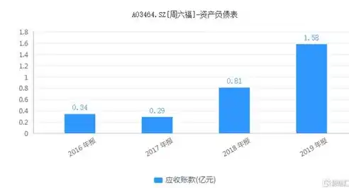 0.1折平台哪个好，揭秘0.1折平台，哪家平台更胜一筹？全面对比分析，助你轻松购物