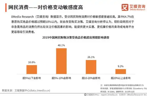 0.1折平台排行，揭秘0.1折平台排行，低价购物新潮流，你了解多少？