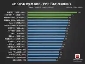 0.1折平台排行，揭秘0.1折平台排行，购物狂欢背后的秘密与机遇