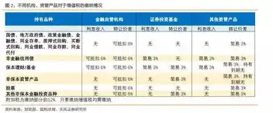 0.1折平台手游，揭秘0.1折平台手游，低成本高收益，你的财富增长新选择！