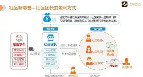 0.01折平台，揭秘0.01折平台，购物新潮流，如何实现省钱与品质的双重享受？