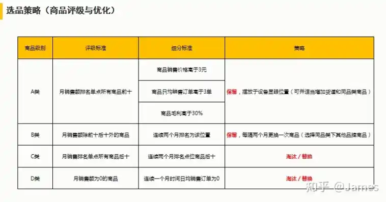 0.01折平台，揭秘0.01折平台，如何实现超低折扣购物，揭秘其背后的商业逻辑