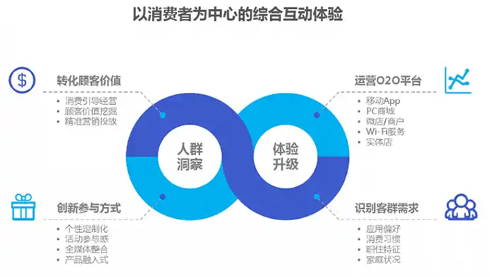 0.01折平台，揭秘0.01折平台，如何实现超低折扣购物，揭秘其背后的商业逻辑