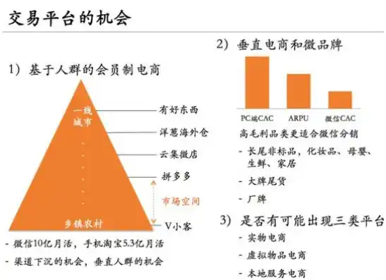 0.01折平台，揭秘0.01折平台，低价购物背后的秘密与机遇