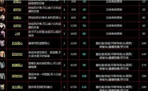 0.1折扣手游平台，畅享无界，0.1折入手！揭秘独家手游折扣平台