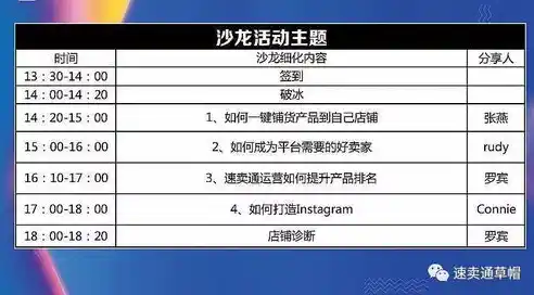 0.1折平台排行，揭秘0.1折平台排行，盘点热门平台，教你如何抢购低价好物！