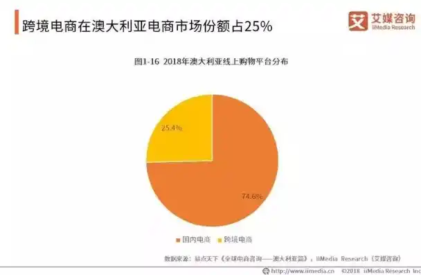 0.1折平台排行，揭秘0.1折平台排行，揭秘电商巨头背后的秘密