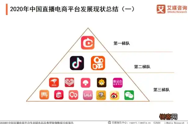 0.1折平台排行，揭秘0.1折平台排行，揭秘电商巨头背后的秘密