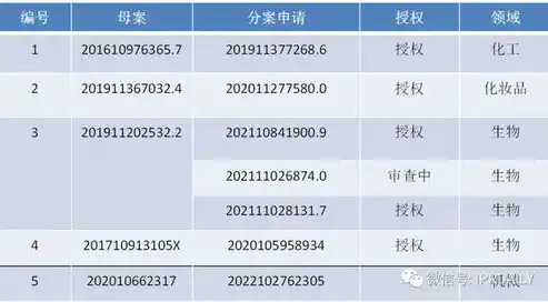 0.1折平台排行榜，揭秘0.1折平台排行榜，低价购物的秘密武器