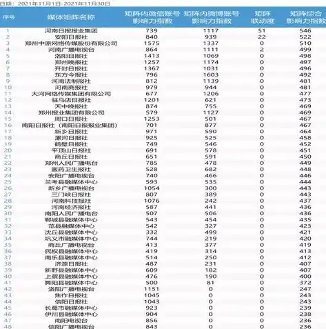 0.1折平台排行榜，揭秘0.1折平台排行榜，揭秘各大平台优惠力度，助力消费者省钱购物