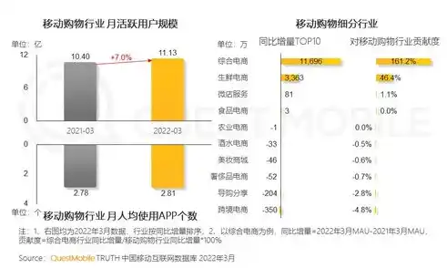 0.1折平台排行，揭秘0.1折平台排行，如何抓住超值购物机遇？