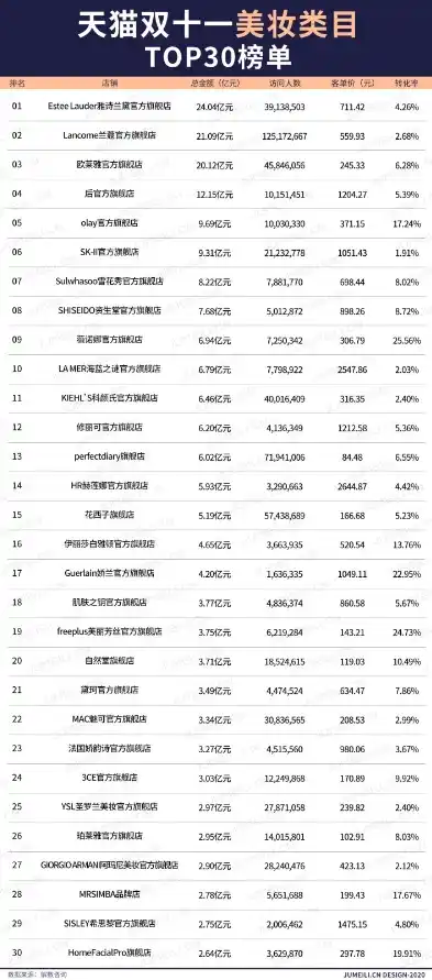 0.1折平台排行榜，揭秘0.1折平台排行榜，揭秘低价狂欢背后的秘密！