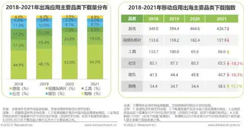 0.1折平台排行，揭秘0.1折平台排行，如何抓住超值购物机遇？