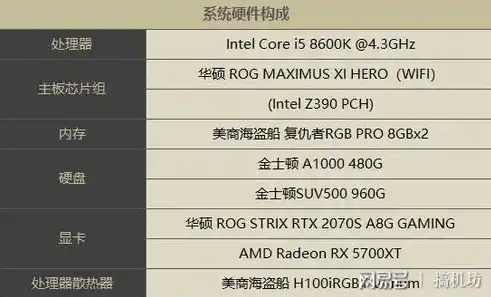 0.1折手游平台排行榜，探秘0.1折手游平台排行榜，揭秘那些不容错过的超值游戏！