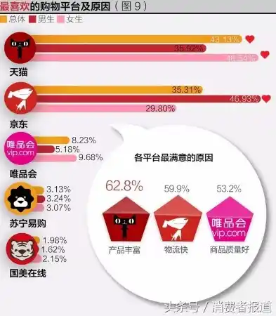 0.1折平台哪个好，揭秘0.1折平台，哪家平台最靠谱？全面对比各大平台优劣势，助你轻松淘好货！