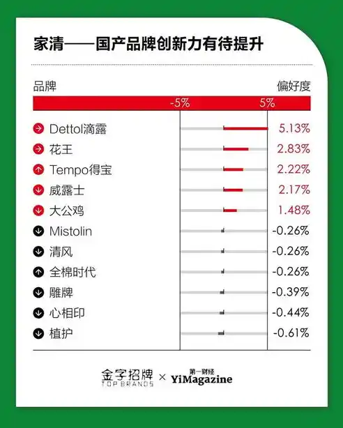 0.1折平台排行，揭秘0.1折平台排行，热门商品盘点及消费攻略