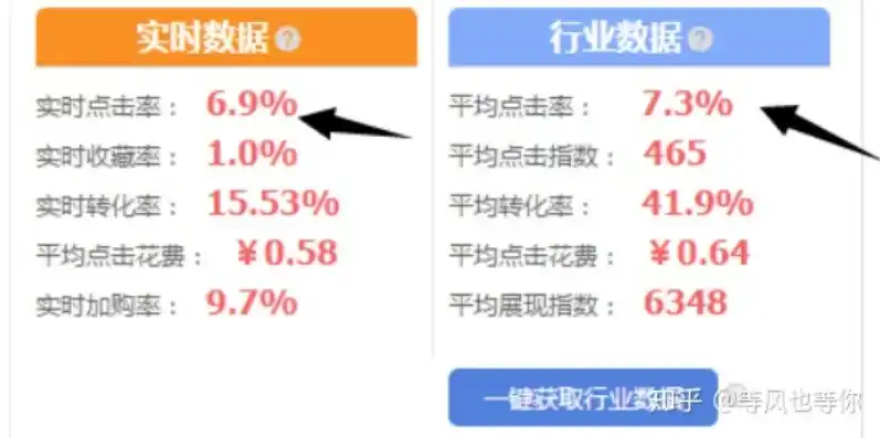 0.1折平台哪个好，揭秘0.1折平台，哪家平台最值得信赖？全面对比分析