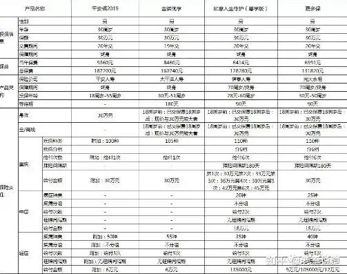 0.1折平台哪个好，揭秘0.1折平台，哪家平台最值得信赖？全面对比分析