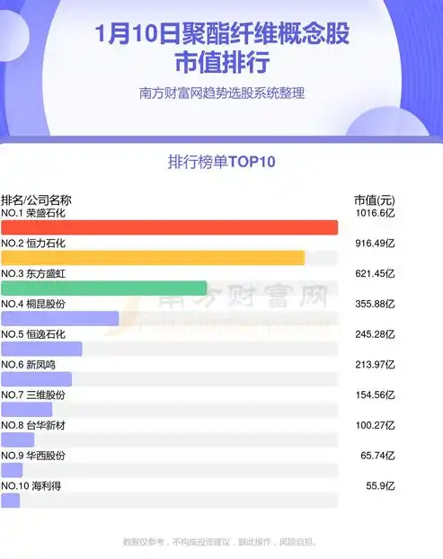 0.1折平台哪个好，揭秘0.1折平台哪家强？全方位对比评测助你选最优质平台