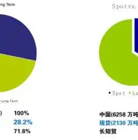 0.1折游戏平台，揭秘0.1折游戏平台，游戏玩家的福音，低价享受顶级游戏体验