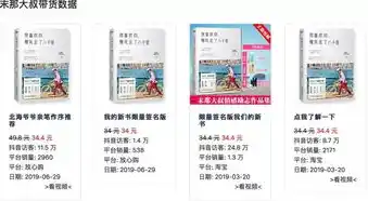 0.1折平台排行，揭秘0.1折平台排行，揭秘低价购物背后的秘密与风险