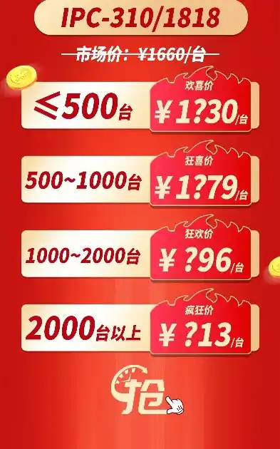 0.1折平台排行，揭秘0.1折平台排行，盘点那些让你买到物超所值的神奇平台！