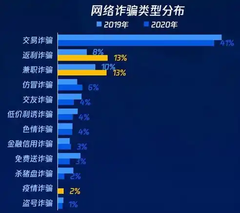 0.1折平台排行，揭秘0.1折平台排行，揭秘低价购物背后的秘密与机遇