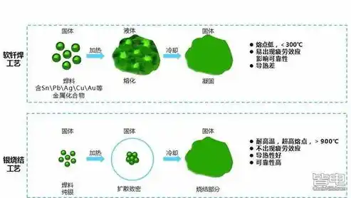 0.1折平台排行，揭秘0.1折平台排行，揭秘各大平台的神秘面纱，揭秘消费者心中的最佳选择！