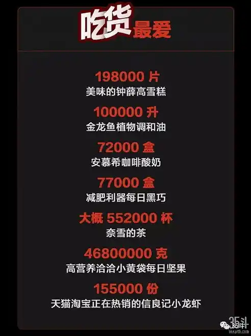 0.01折手游，探秘0.01折手游，揭秘低价背后的秘密与机遇