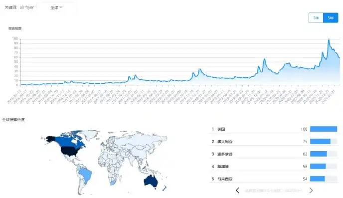 0.1折平台排行，揭秘0.1折平台排行，购物天堂还是陷阱重重？