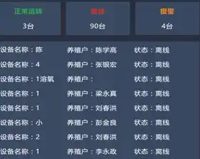 绝世仙王0.1折平台，绝世仙王，揭秘0.1折平台背后的秘密与机遇