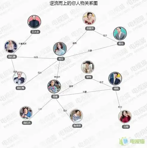 逆流而上，一位游戏设计师的0.1折游戏创业之旅