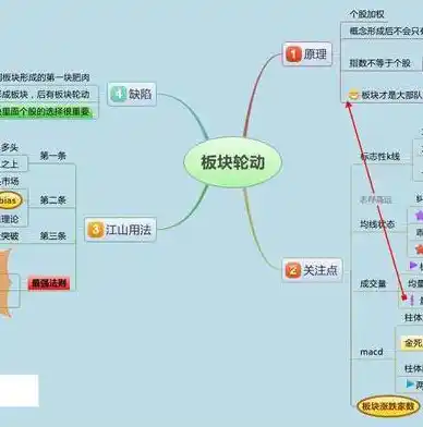 0.1折游戏是骗局吗，揭秘0.1折游戏，骗局还是真实优惠？深度剖析让你不再迷茫