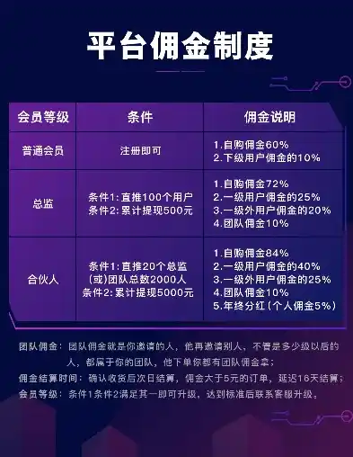 0.1折平台哪个好，揭秘0.1折平台，哪个平台更值得信赖，带你深入了解