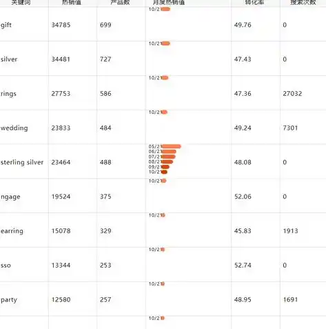 0.1折平台排行，揭秘0.1折平台排行，热门商品、优惠力度大揭秘！