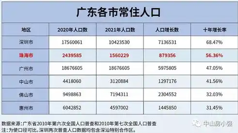 0.1折平台排行，揭秘0.1折平台排行，揭秘各大平台背后的秘密与机遇