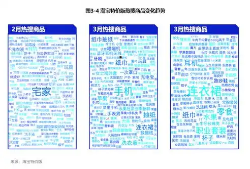 0.01折手游，探秘0.01折手游，揭秘低价背后的真相与风险