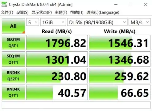 0.1折平台排行，揭秘0.1折平台排行，盘点各大平台低价购物秘籍，让你省到心花怒放！