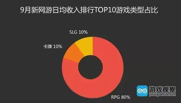 0.1折手游平台，探秘0.1折手游平台，揭秘低成本游戏市场的魅力与风险