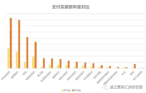 0.1折平台排行，揭秘0.1折平台排行，揭秘热门平台的秘密与优势