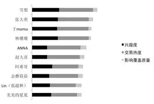 0.1折平台排行，揭秘0.1折平台排行，揭秘低价背后的秘密与机遇