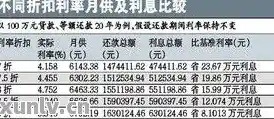 0.1折游戏平台是真的吗，揭秘0.1折游戏平台，真相大白，你还在犹豫吗？