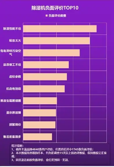 0.1折平台排行榜，揭秘0.1折平台排行榜，低价狂欢背后的秘密与风险