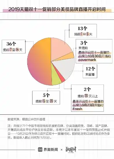 0.1折平台哪个好，深度解析，0.1折平台哪家强？揭秘购物狂欢背后的秘密！