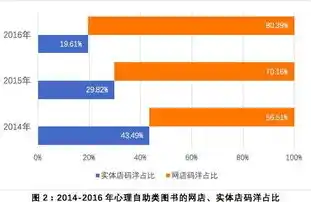 0.1折平台哪个好，深度解析，0.1折平台哪家强？全方位评测助你选优！