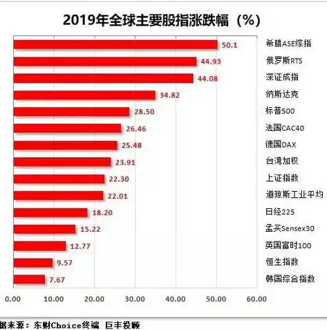 0.1折平台手游，揭秘0.1折平台手游，如何实现低成本高收益的神话？