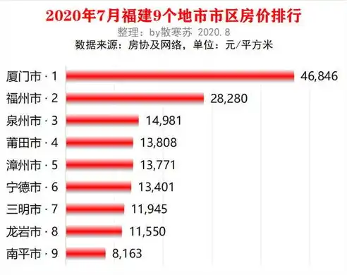 0.1折平台排行，揭秘0.1折平台排行，低价狂欢背后的秘密与风险