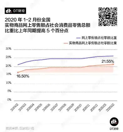 0.1折平台排行，揭秘0.1折平台排行，揭秘低价购物背后的秘密与机遇